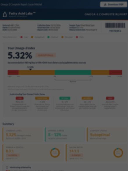Sample fatty acid report showing Omega-3 Index, fatty acid values, risk categories and trend tracking
